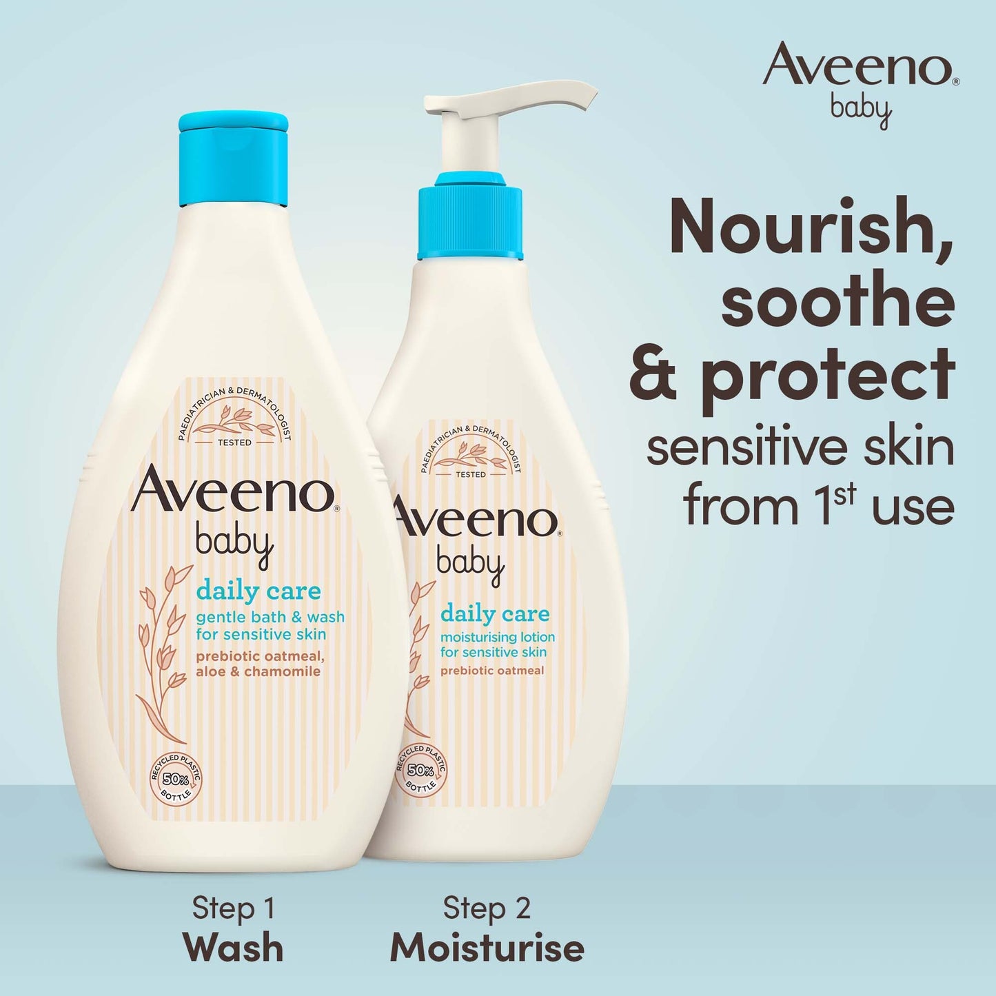 Aveeno Daily Care Gentle Bath & Wash