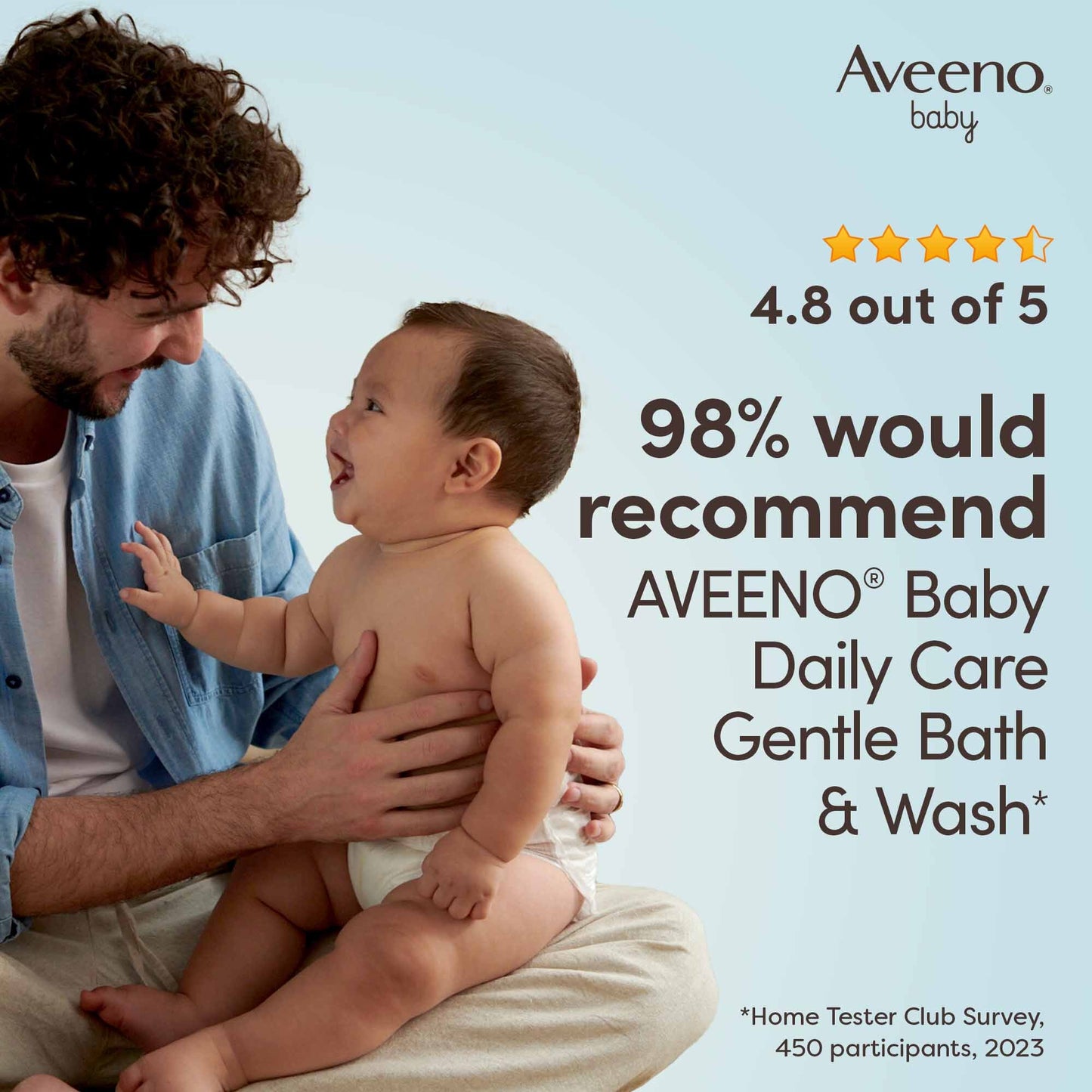 Aveeno Daily Care Gentle Bath & Wash